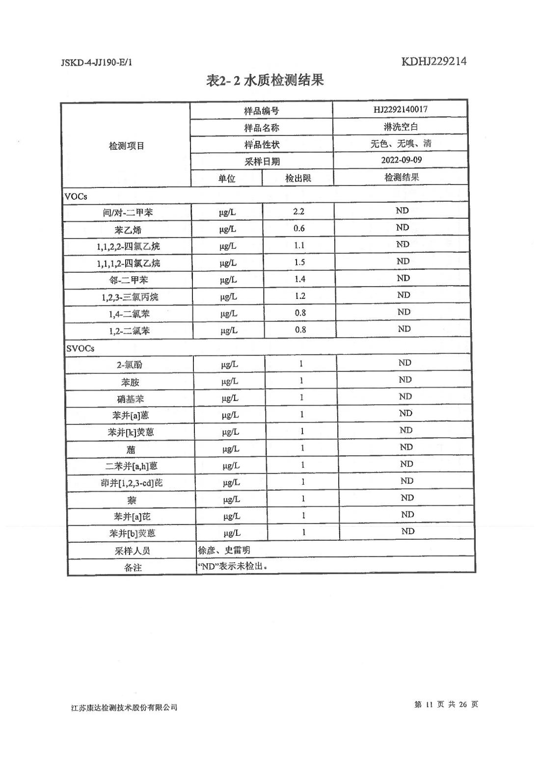 恒達科技泰興有限公司-地下水、土壤檢測報告(圖11)