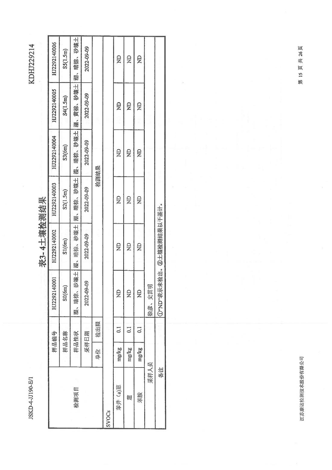 恒達科技泰興有限公司-地下水、土壤檢測報告(圖15)